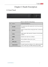 Предварительный просмотр 6 страницы TBK vision TBK-DVR1104 Quick Start Manual