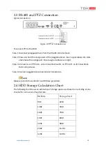 Предварительный просмотр 10 страницы TBK vision TBK-DVR1104 Quick Start Manual