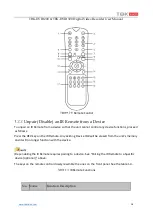 Preview for 18 page of TBK vision TBK-DVR1200 Series User Manual