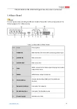 Preview for 24 page of TBK vision TBK-DVR1200 Series User Manual