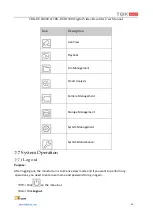 Preview for 34 page of TBK vision TBK-DVR1200 Series User Manual