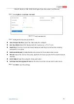 Preview for 48 page of TBK vision TBK-DVR1200 Series User Manual