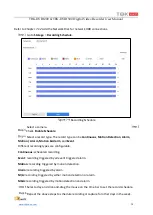 Preview for 70 page of TBK vision TBK-DVR1200 Series User Manual