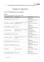 Preview for 167 page of TBK vision TBK-DVR1200 Series User Manual