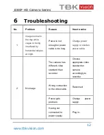 Preview for 13 page of TBK vision TBK-MD5541IR User Manual