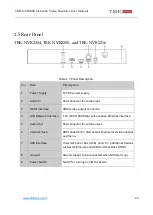 Предварительный просмотр 25 страницы TBK vision TBK-NVR2200 Series User Manual