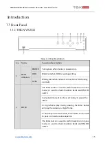 Предварительный просмотр 15 страницы TBK vision TBK-NVR2300 Series User Manual