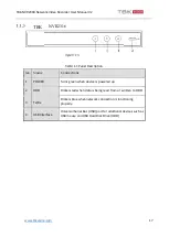 Предварительный просмотр 17 страницы TBK vision TBK-NVR2300 Series User Manual