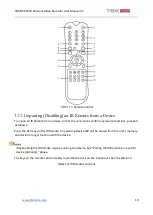 Предварительный просмотр 19 страницы TBK vision TBK-NVR2300 Series User Manual