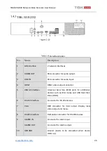 Предварительный просмотр 26 страницы TBK vision TBK-NVR2300 Series User Manual