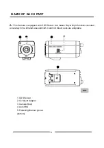 Предварительный просмотр 5 страницы TBK TBK-2900D Instruction Manual