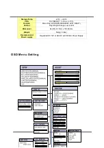 Предварительный просмотр 11 страницы TBK TBK-2900D Instruction Manual