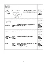 Preview for 43 page of TBM TB1101 Instruction Manual