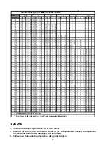 Предварительный просмотр 7 страницы TBM TB1201 Instruction Manual