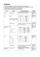 Предварительный просмотр 15 страницы TBM TB1205 Instruction Manual