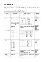 Предварительный просмотр 22 страницы TBM TB1205 Instruction Manual