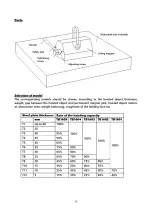 Preview for 17 page of TBM TB1601 Instruction Manual