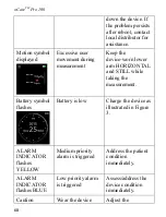 Preview for 68 page of tBPC oCare Pro100 Instructions For Use Manual