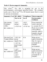 Preview for 85 page of tBPC oCare Pro100 Instructions For Use Manual