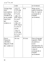 Preview for 86 page of tBPC oCare Pro100 Instructions For Use Manual