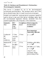 Preview for 88 page of tBPC oCare Pro100 Instructions For Use Manual