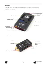 Preview for 7 page of TBS CROSSFIRE Micro TX Manual