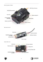 Preview for 8 page of TBS CROSSFIRE Micro TX Manual