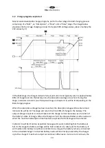 Предварительный просмотр 15 страницы tbs electronics 5027200 Owner'S Manual