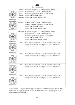 Предварительный просмотр 77 страницы tbs electronics 5027200 Owner'S Manual