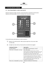 Предварительный просмотр 101 страницы tbs electronics 5027200 Owner'S Manual