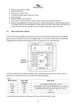 Preview for 9 page of tbs electronics Expert Modular Owner'S Manual