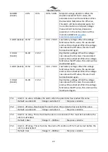 Preview for 22 page of tbs electronics Expert Modular Owner'S Manual