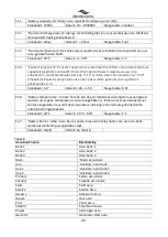 Preview for 48 page of tbs electronics Expert Modular Owner'S Manual