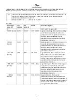 Preview for 51 page of tbs electronics Expert Modular Owner'S Manual