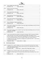 Preview for 54 page of tbs electronics Expert Modular Owner'S Manual