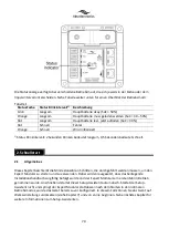 Preview for 70 page of tbs electronics Expert Modular Owner'S Manual