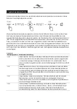 Preview for 88 page of tbs electronics Expert Modular Owner'S Manual