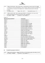 Preview for 112 page of tbs electronics Expert Modular Owner'S Manual