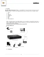 Preview for 3 page of tbs electronics MOI DVB-S2 Streaming Box Quick Start Manual