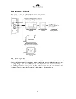 Предварительный просмотр 12 страницы tbs electronics Omnicharge OC12-90 Owner'S Manual