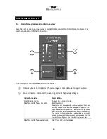 Предварительный просмотр 17 страницы tbs electronics Omnicharge OC12-90 Owner'S Manual