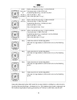 Предварительный просмотр 35 страницы tbs electronics Omnicharge OC12-90 Owner'S Manual