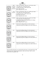 Предварительный просмотр 56 страницы tbs electronics Omnicharge OC12-90 Owner'S Manual