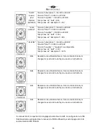 Предварительный просмотр 77 страницы tbs electronics Omnicharge OC12-90 Owner'S Manual