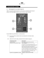 Предварительный просмотр 101 страницы tbs electronics Omnicharge OC12-90 Owner'S Manual