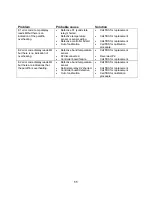 Preview for 13 page of tbs electronics PD-120 Operator'S Manual