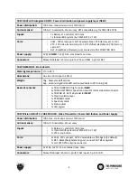 Preview for 3 page of tbs electronics PowerCube Manual