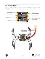 Preview for 7 page of tbs electronics PowerCube Manual