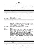 Preview for 10 page of tbs electronics Powersine Combi PSC1600-12-120 Owner'S Manual