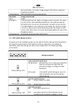 Preview for 11 page of tbs electronics Powersine Combi PSC1600-12-120 Owner'S Manual